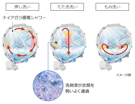 wash_a242_01.png